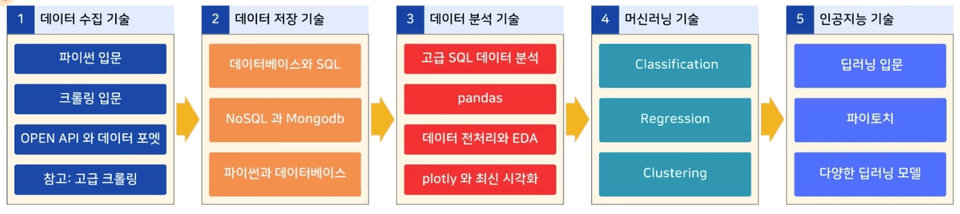 스크린샷 2024-09-20 오후 6.11.36